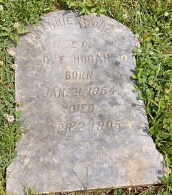  Nancy Francis <I>Stone</I> Hogan