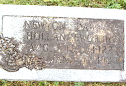  Newton Daily Hollandsworth