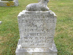  Lancson Odell Phillips