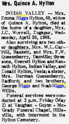  Emma Susan <I>Higgs</I> Hylton