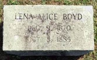 Lena Alice Boyd