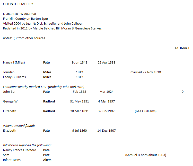 Table

Description automatically generated