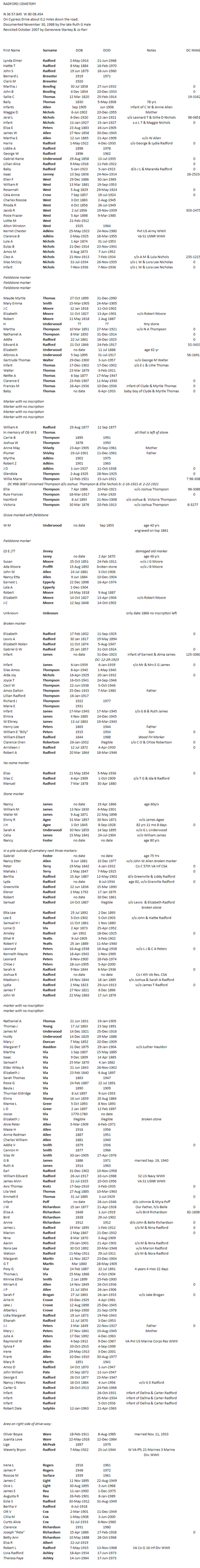Scatter chart

Description automatically generated