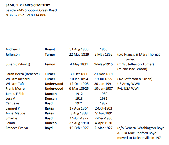 Table

Description automatically generated