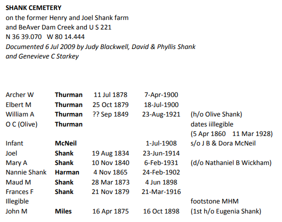 Table

Description automatically generated