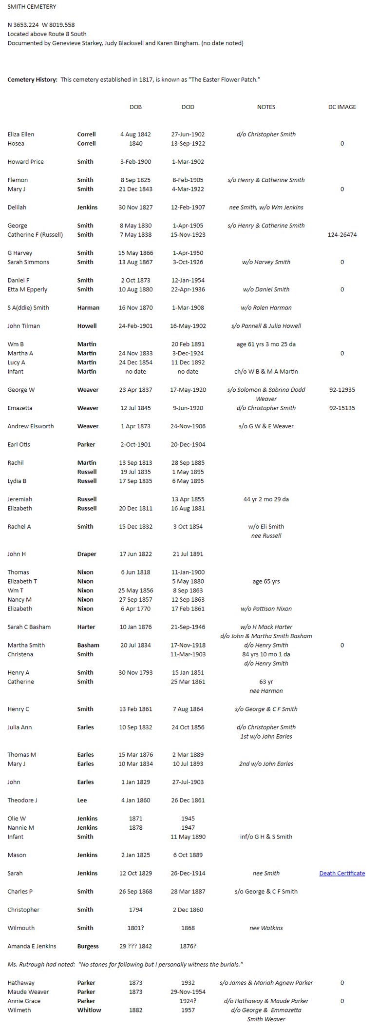 Table

Description automatically generated
