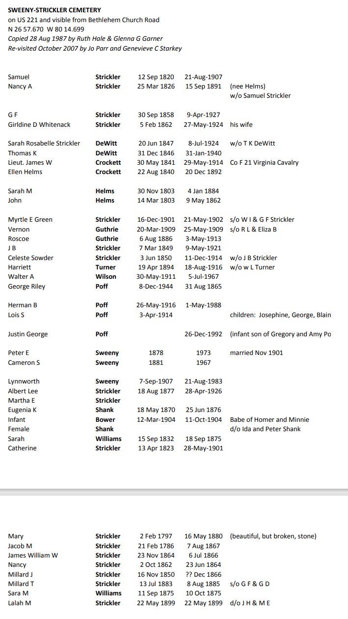 Graphical user interface, table

Description automatically generated
