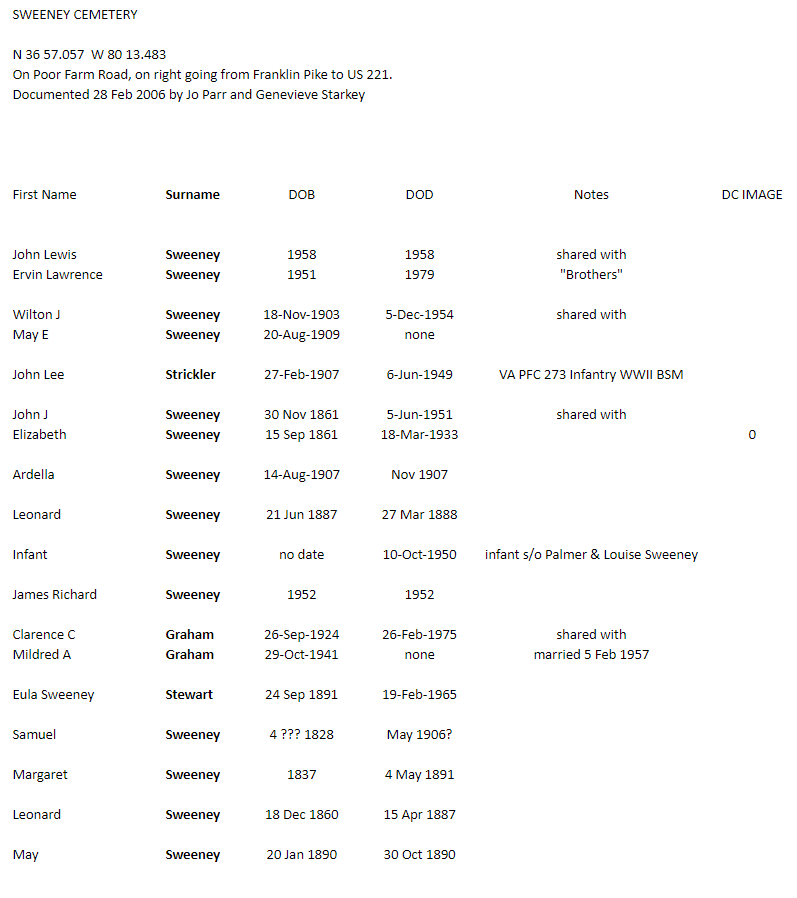 Graphical user interface

Description automatically generated
