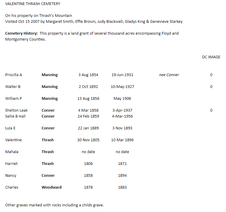Table

Description automatically generated