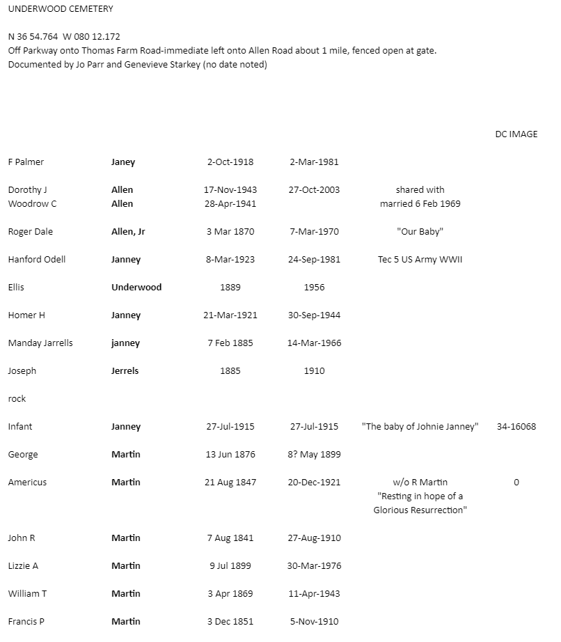 Table

Description automatically generated