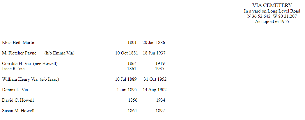 A picture containing table

Description automatically generated
