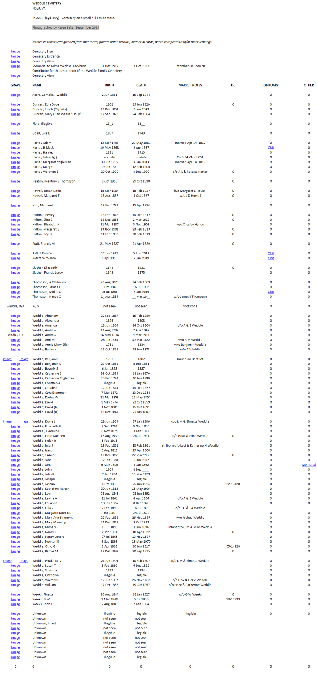 Table

Description automatically generated