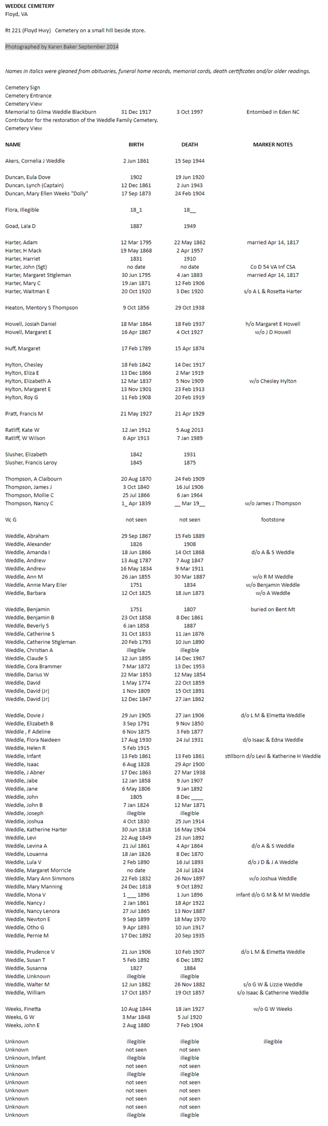 Table

Description automatically generated