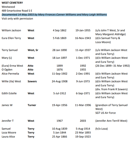 Table

Description automatically generated