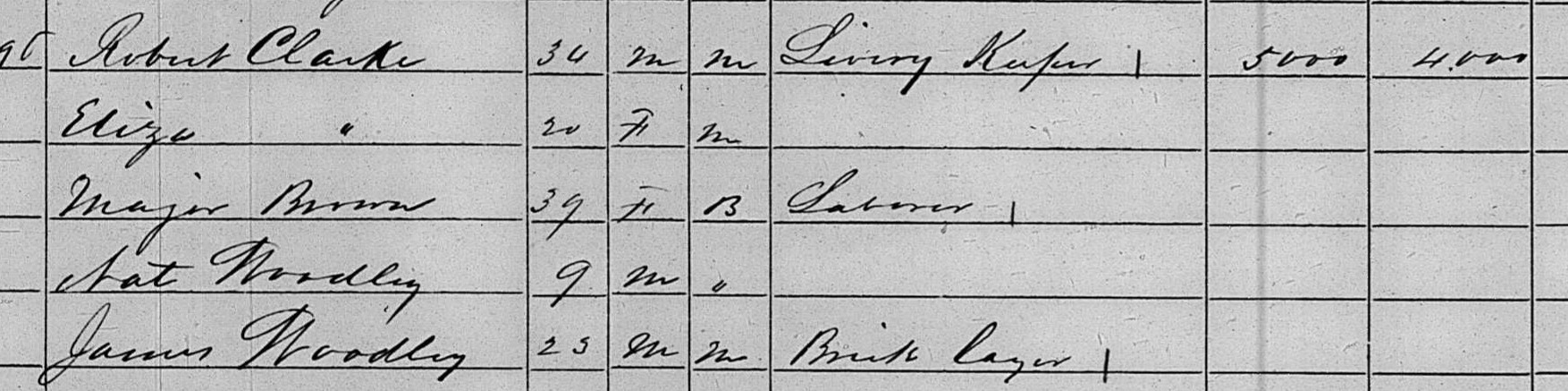 1860 United States Census record for the Robert Clarke household in Petersburg, Virginia